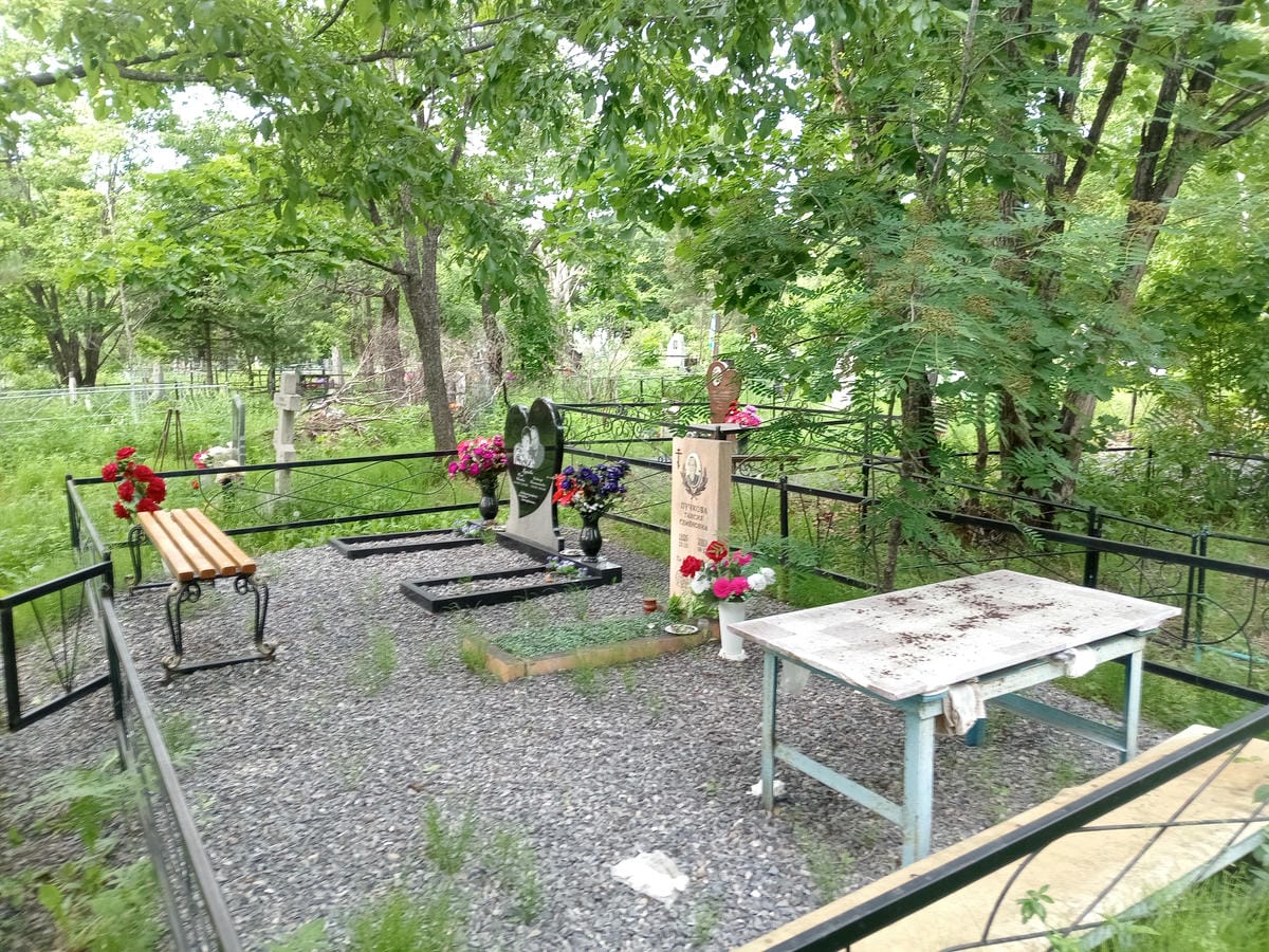 f5fe5c0a-e572-4c08-89b7-9e521f51041b Пучкова Юлия Ивановна