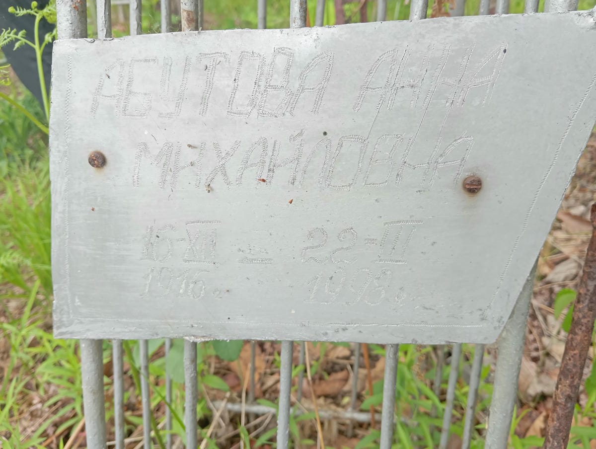 Абутова Анна Михайловна