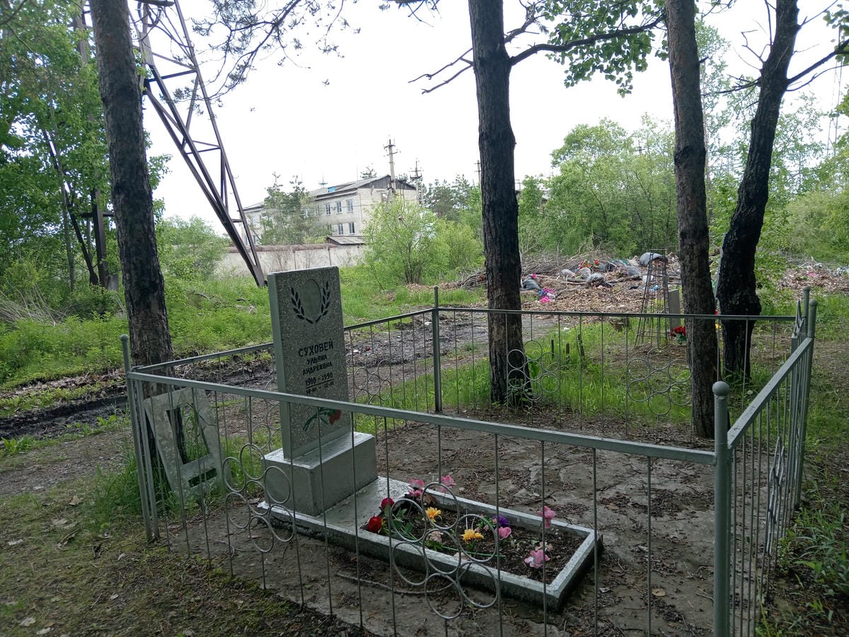 Суховей Ульяна Андреевна