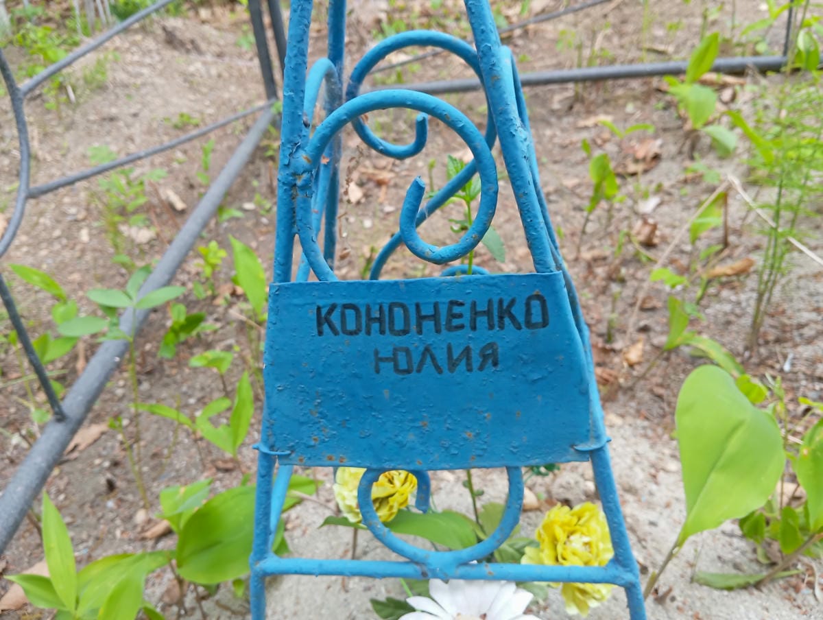 f7f85d8e-3dbc-4525-9722-0ff7c21e3f12 Кононенко Юлия Неизвестно