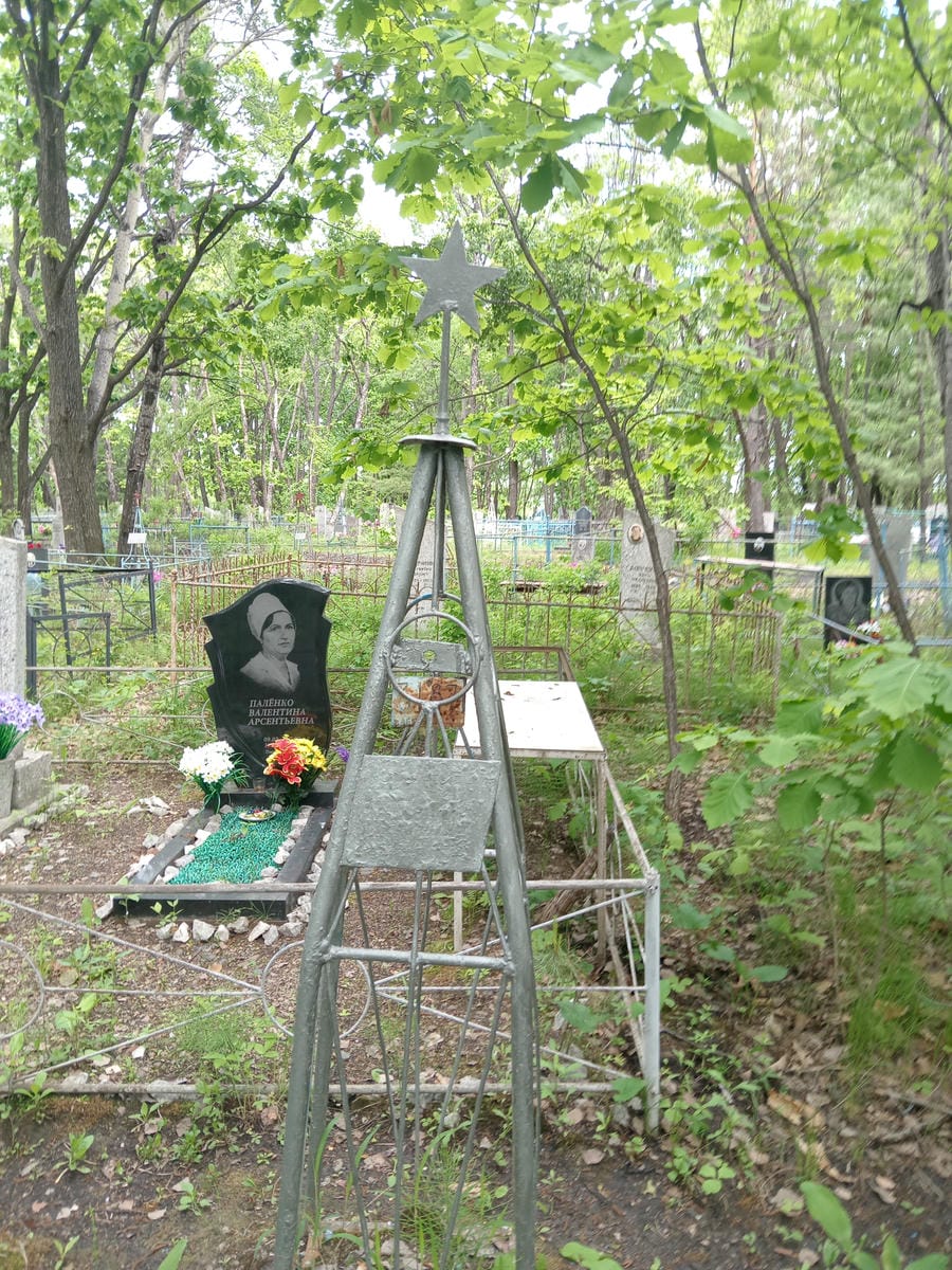 f7fe9938-4e77-402c-805f-57b0d9f74a63 Неизвестно Неизвестно Неизвестно