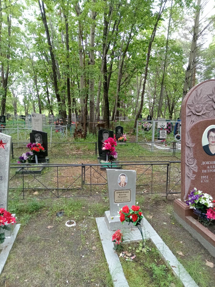 f839473c-29dc-4c01-9fa9-d18b3124a45c Кравченко Виктор Петрович