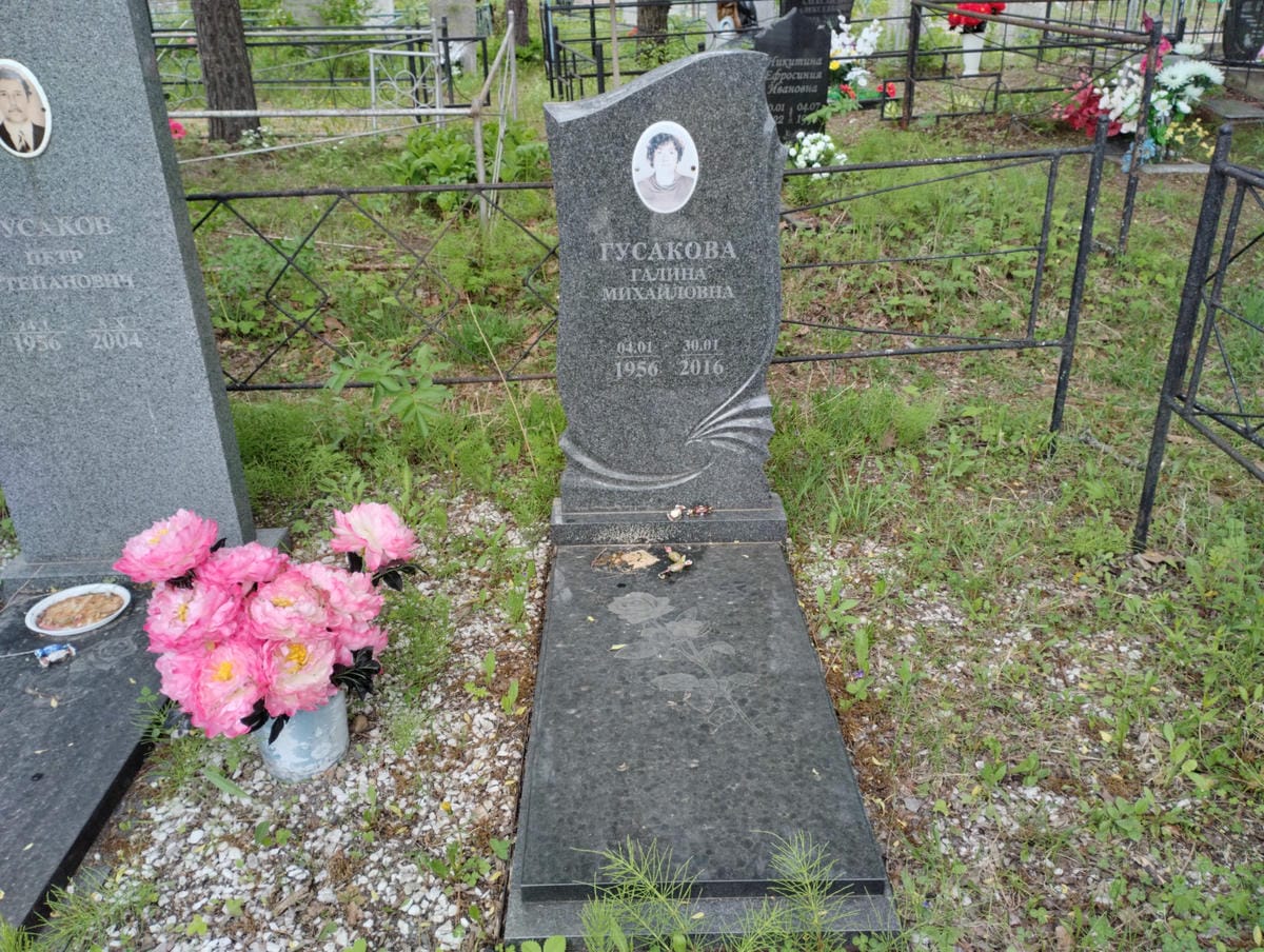 f8705d8d-1e61-4e31-955e-97e532996856 Гусакова Галина Михайловна