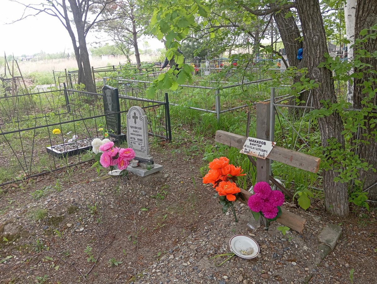 f8a1afb9-35e5-4f88-8cf9-fb5208887acf Макаров Виктор Александрович