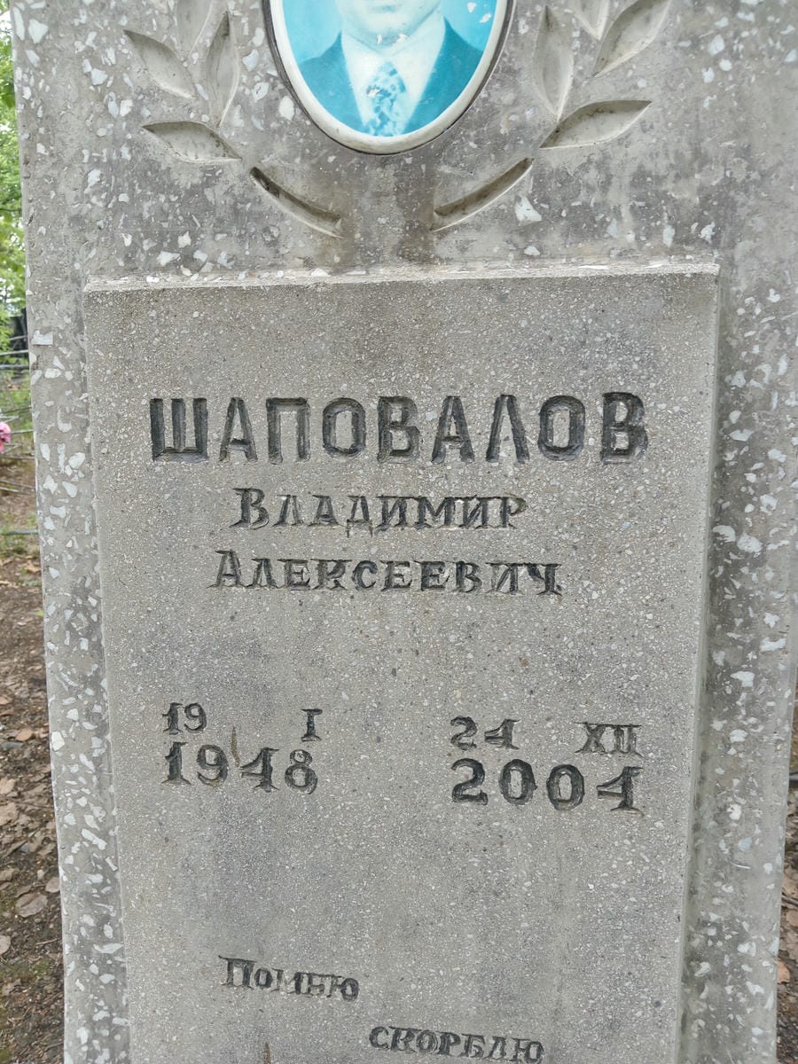 f8b3c3db-699e-4319-9614-f13c5c4047b7 Шаповалов Владимир Алексеевич