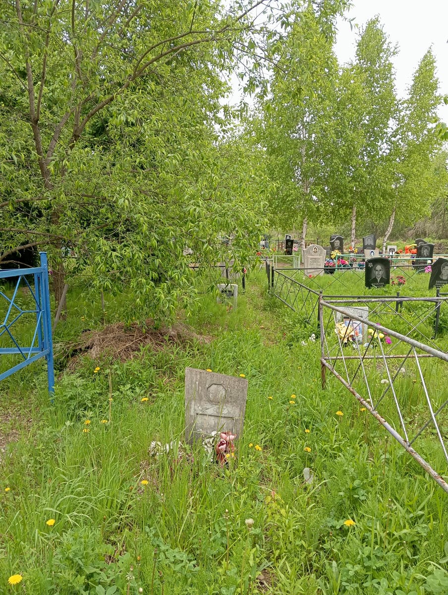 Неизвестно Неизвестно Неизвестно