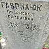 Гаврилюк Прасковья Семеновна