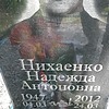 Нихаенко Надежда Антоновна