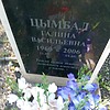 Цымбал Галина Васильевна