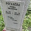 Рогалева Нонна Ивановна