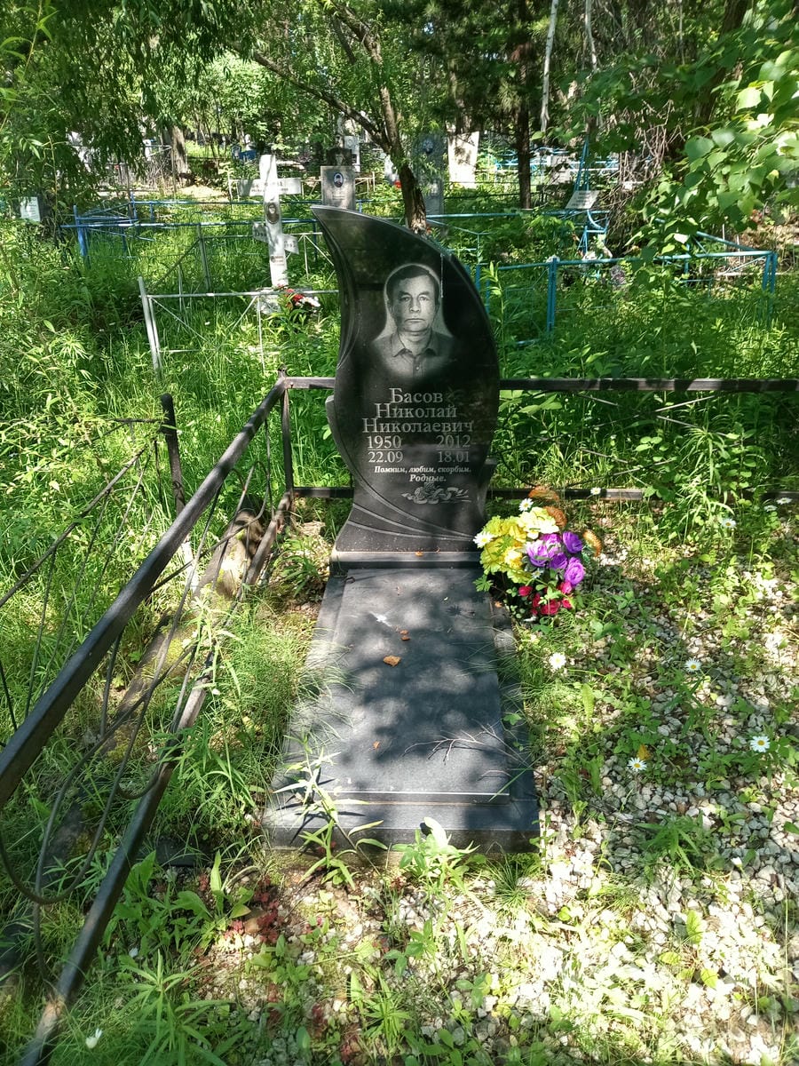 fb204b82-95d0-45fa-8ed9-6b113564a8a4 Басов Николай Николаевич
