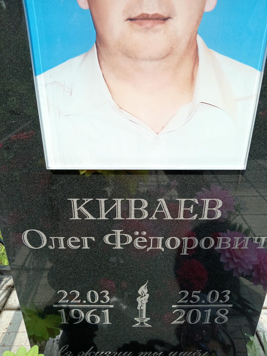 fb84e43a-bf9b-4edd-8b46-11341f87ad37 Киваев Олег Федорович