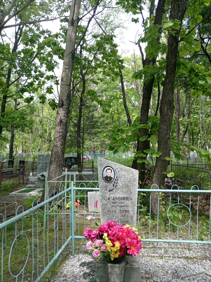 Ильченко Виктор Иванович