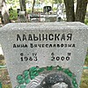 Ладынская Анна Вячеславовна