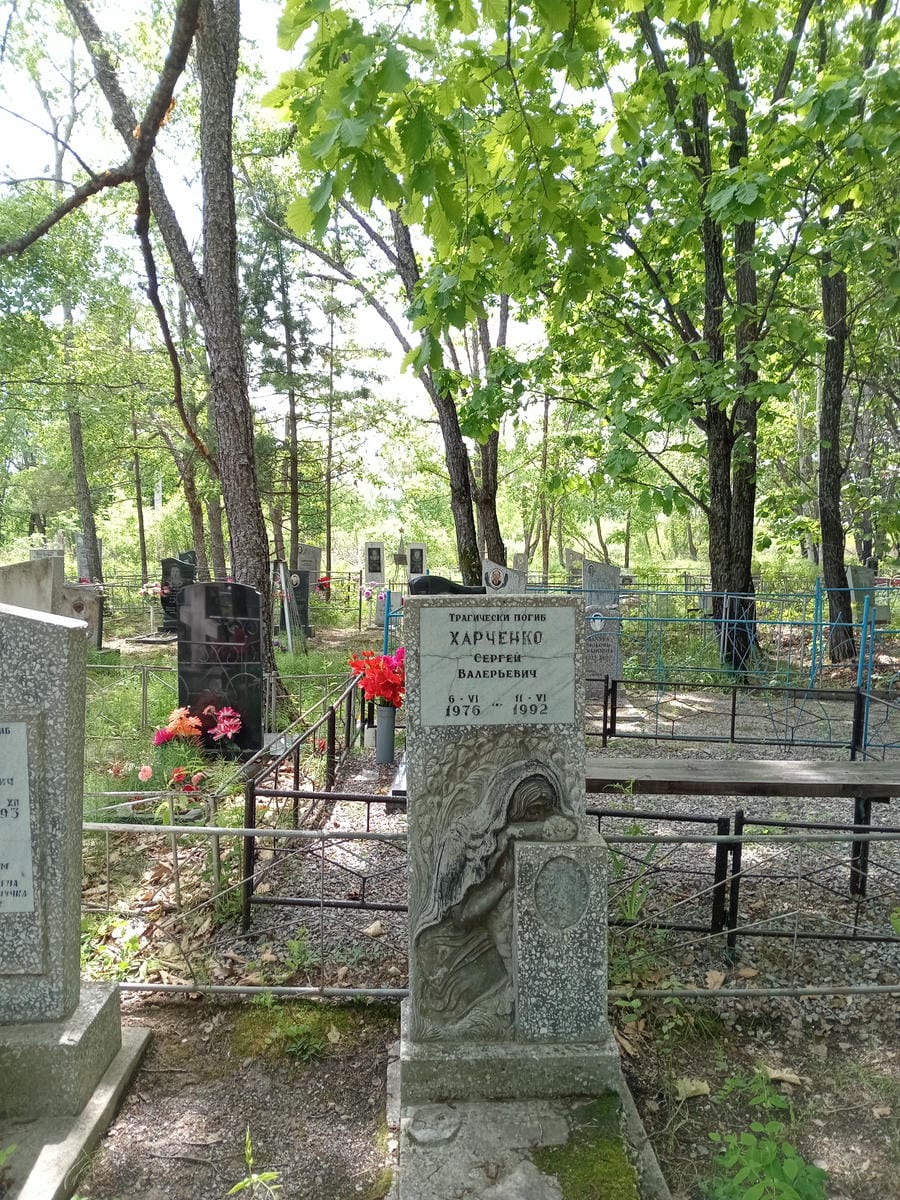 fdca7884-bb2f-4791-b594-0b3be54a5bd9 Харченко Сергей Валерьевич