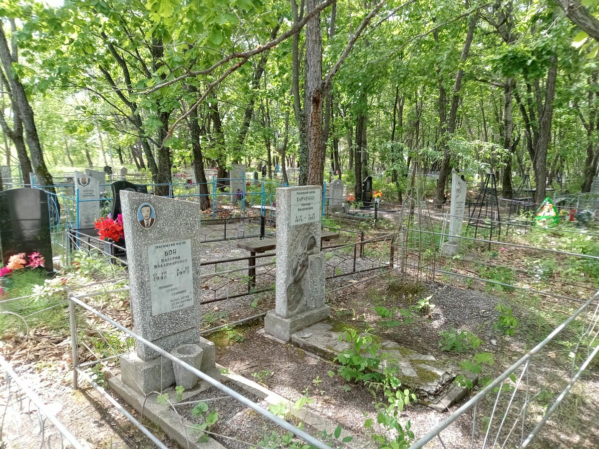 fe86f84a-2b10-45aa-994f-0291445b374a Харченко Сергей Валерьевич