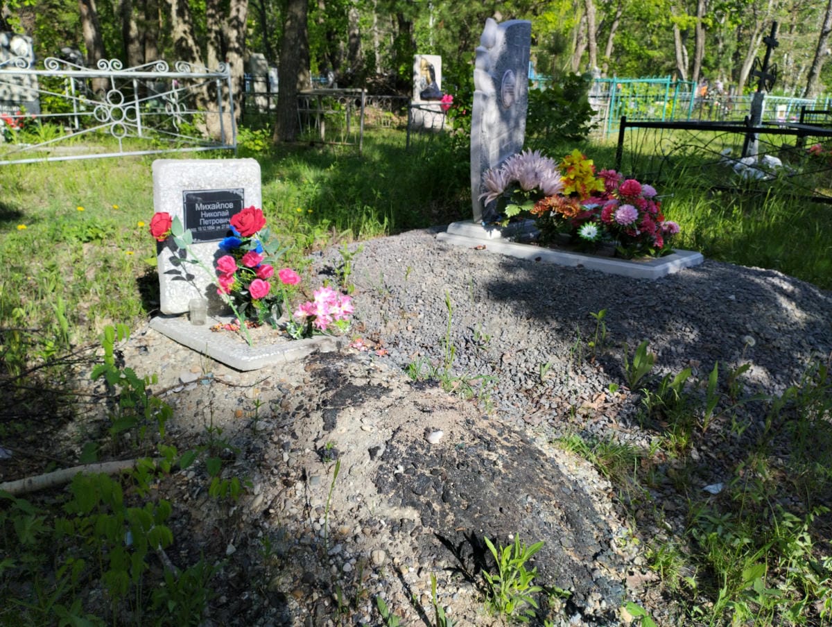 ffca6b76-1700-4373-8ec4-6703907146d2 Михайлов Николай Петрович