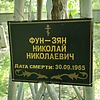 Фун Зян Николай Николаевич