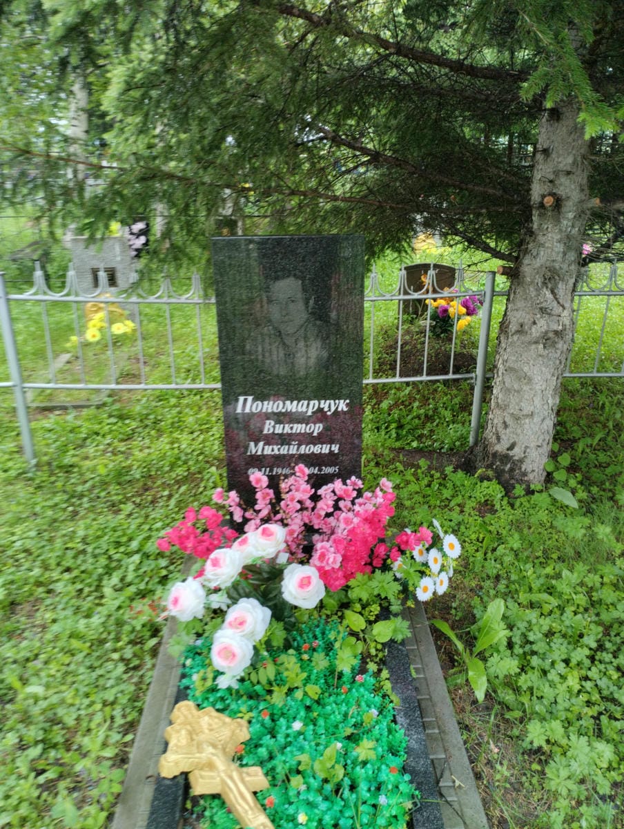 0a526c0d-796d-44e0-b9f1-90bc8d5c9ee8 Пономарчук Виктор Михайлович