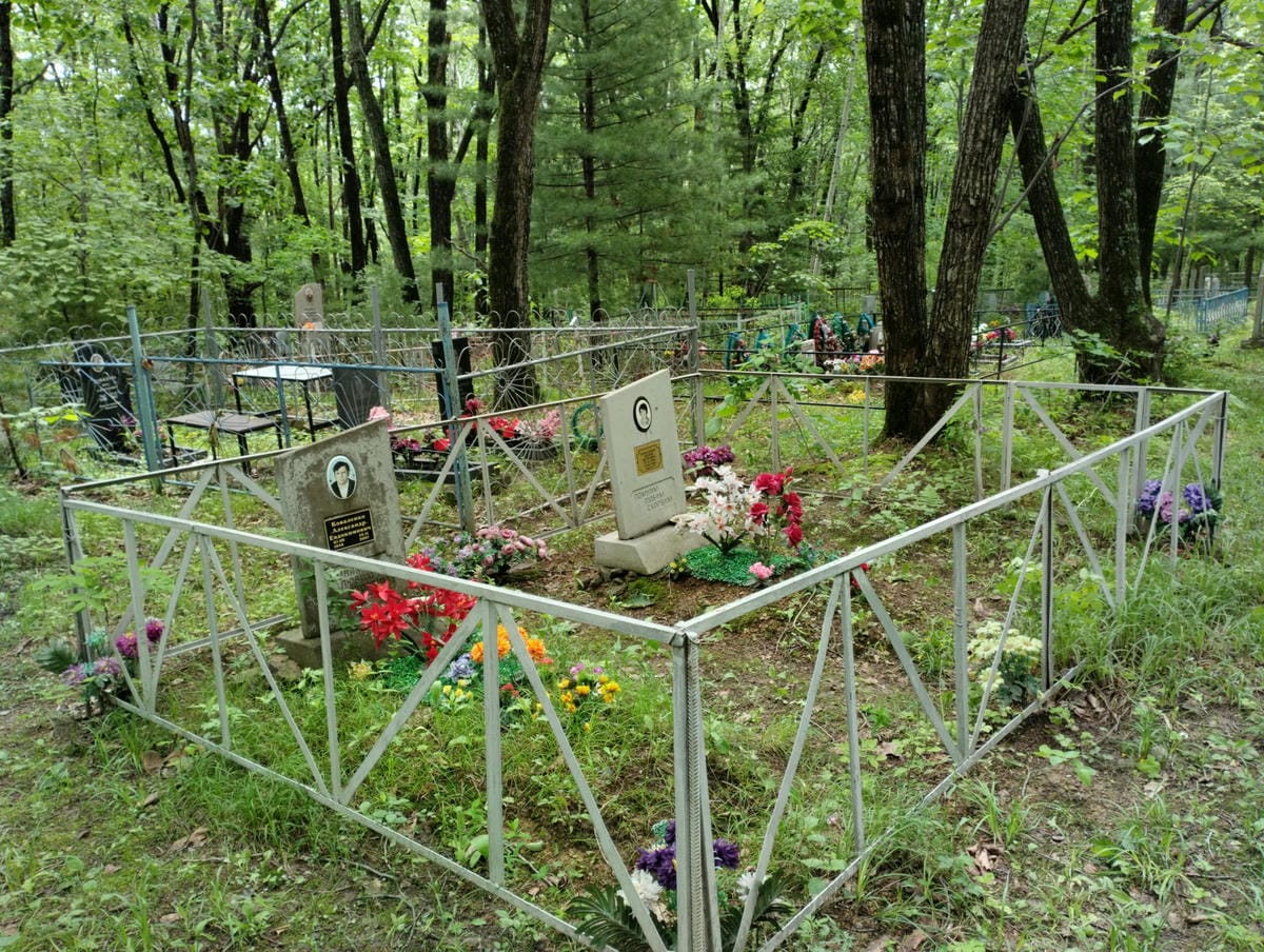 Коваленко Мария Петровна
