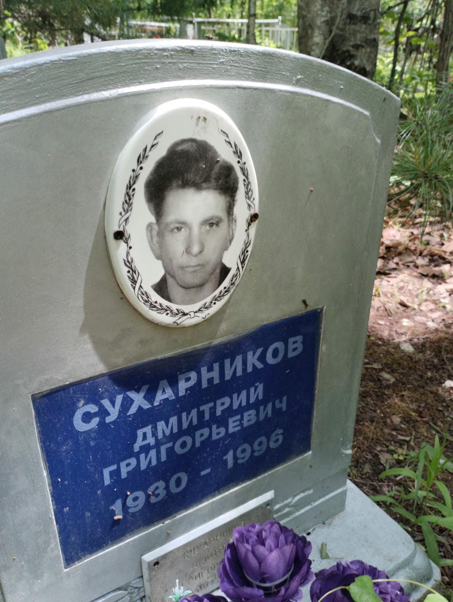 0f697884-5269-44f2-b54a-d9ea4cde470b Сухарников Дмитрий Григорьевич
