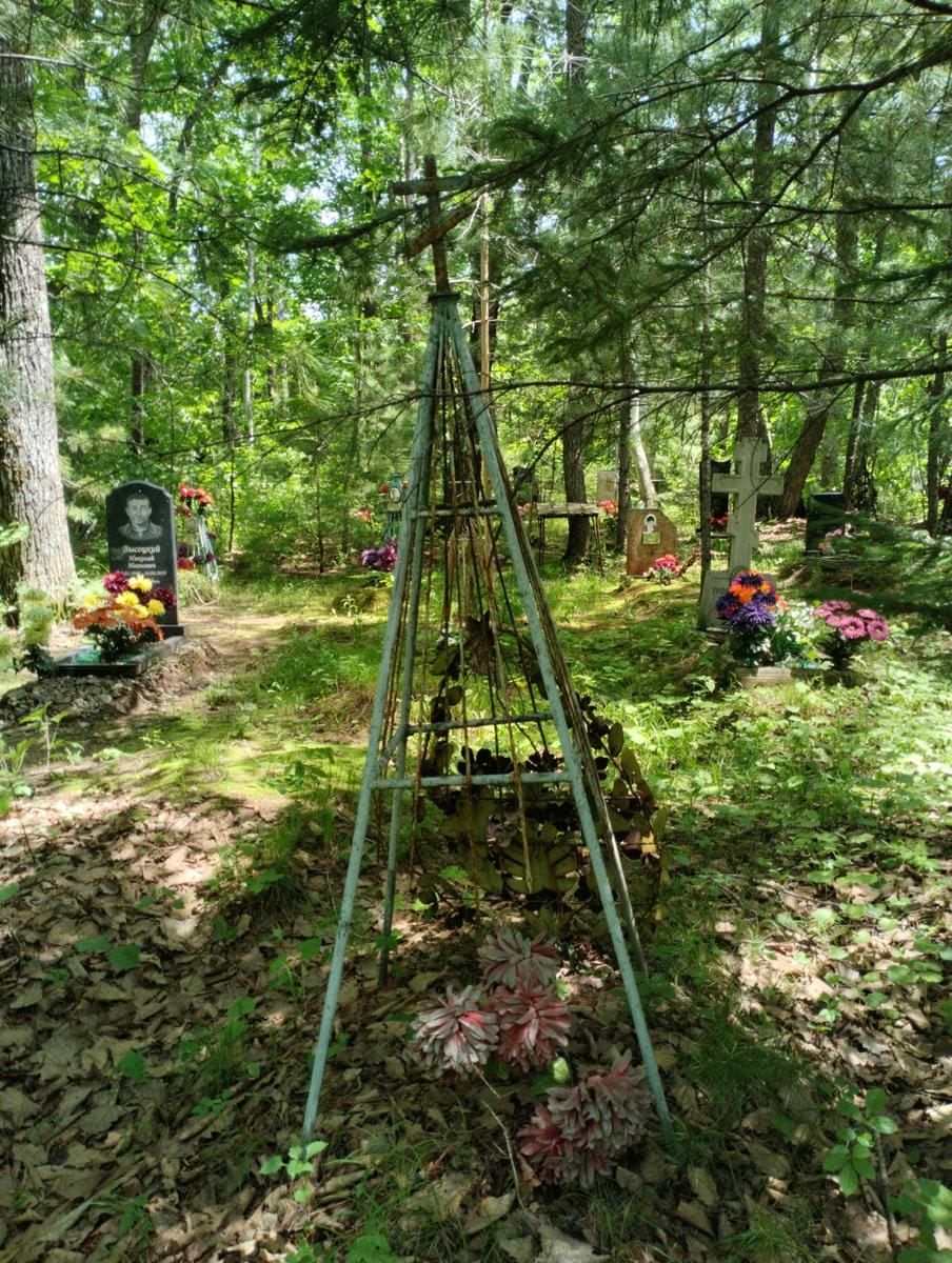 Неизвестно Неизвестно Неизвестно