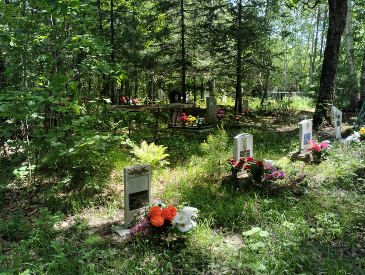 1289d816-1d96-4c8f-ba2f-bd9c87d5129c Колесников Сергей Николаевич