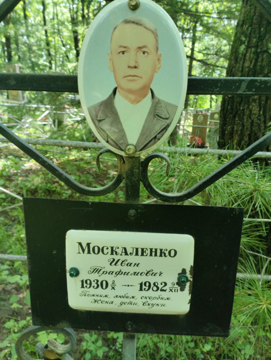 Москаленко Иван Трафимович