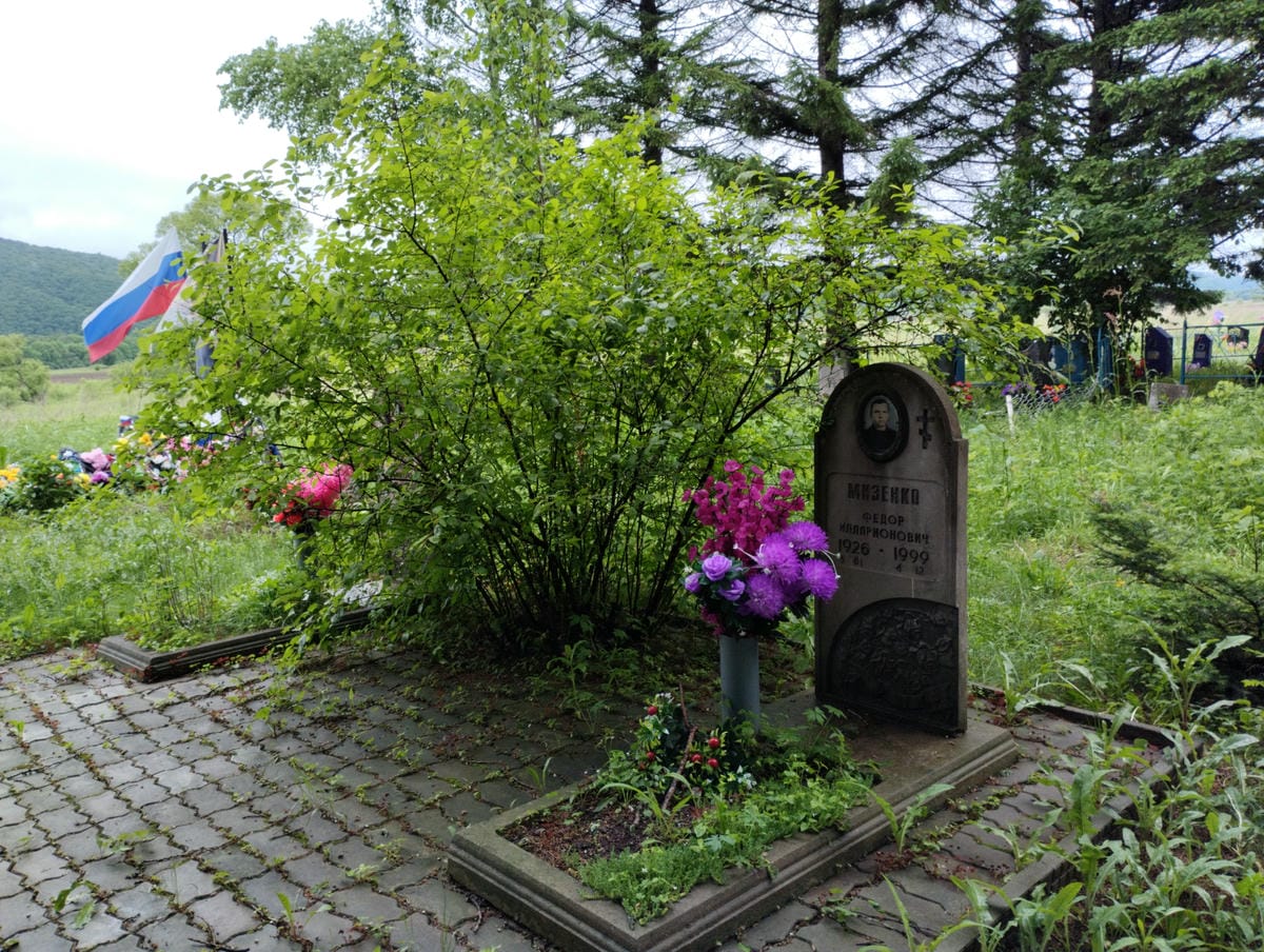 Мизенко Татьяна Алексеевна