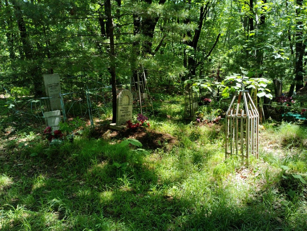 Неизвестно Неизвестно Неизвестно