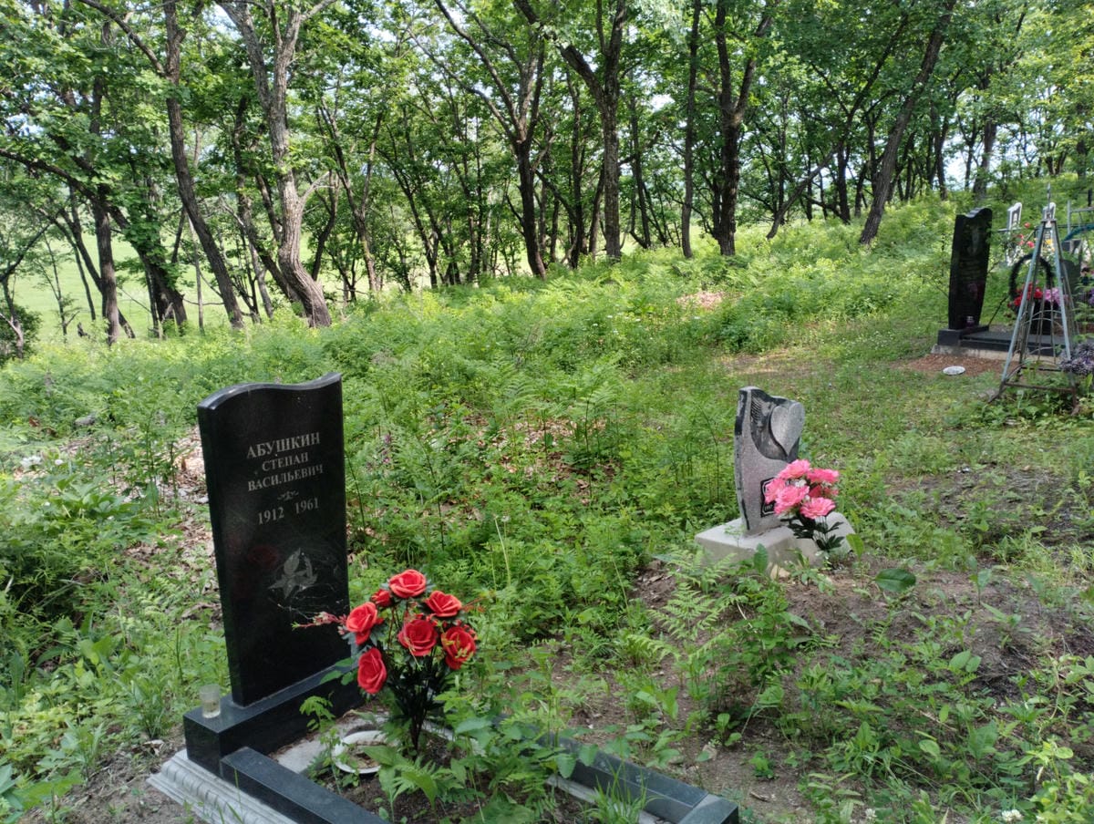 Абушкин Степан Васильевич