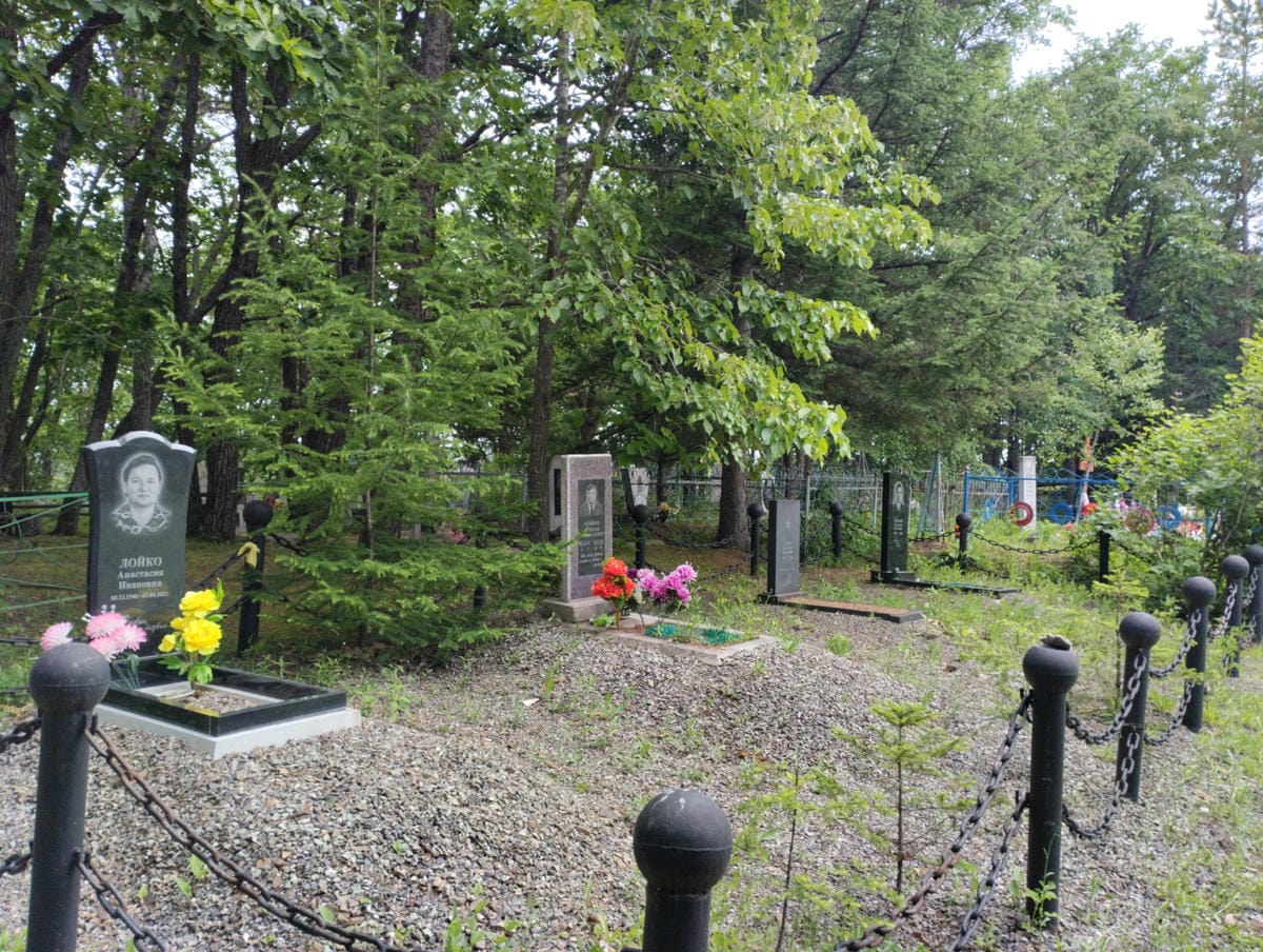 1e56a417-cb6a-4d76-bc38-8346869337fc Гулак Василий Иванович