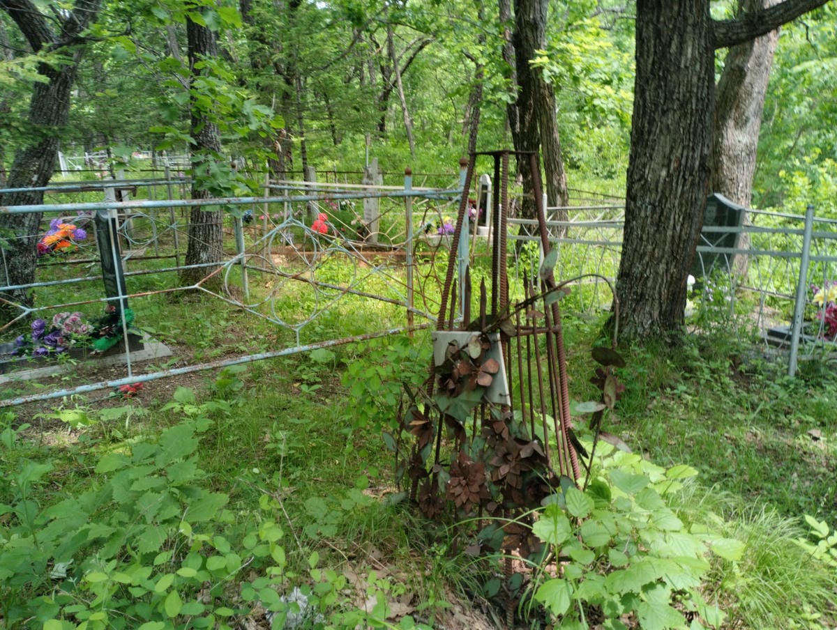 Черевань Иван Гаврилович