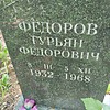 Федоров Гурьян Федорович