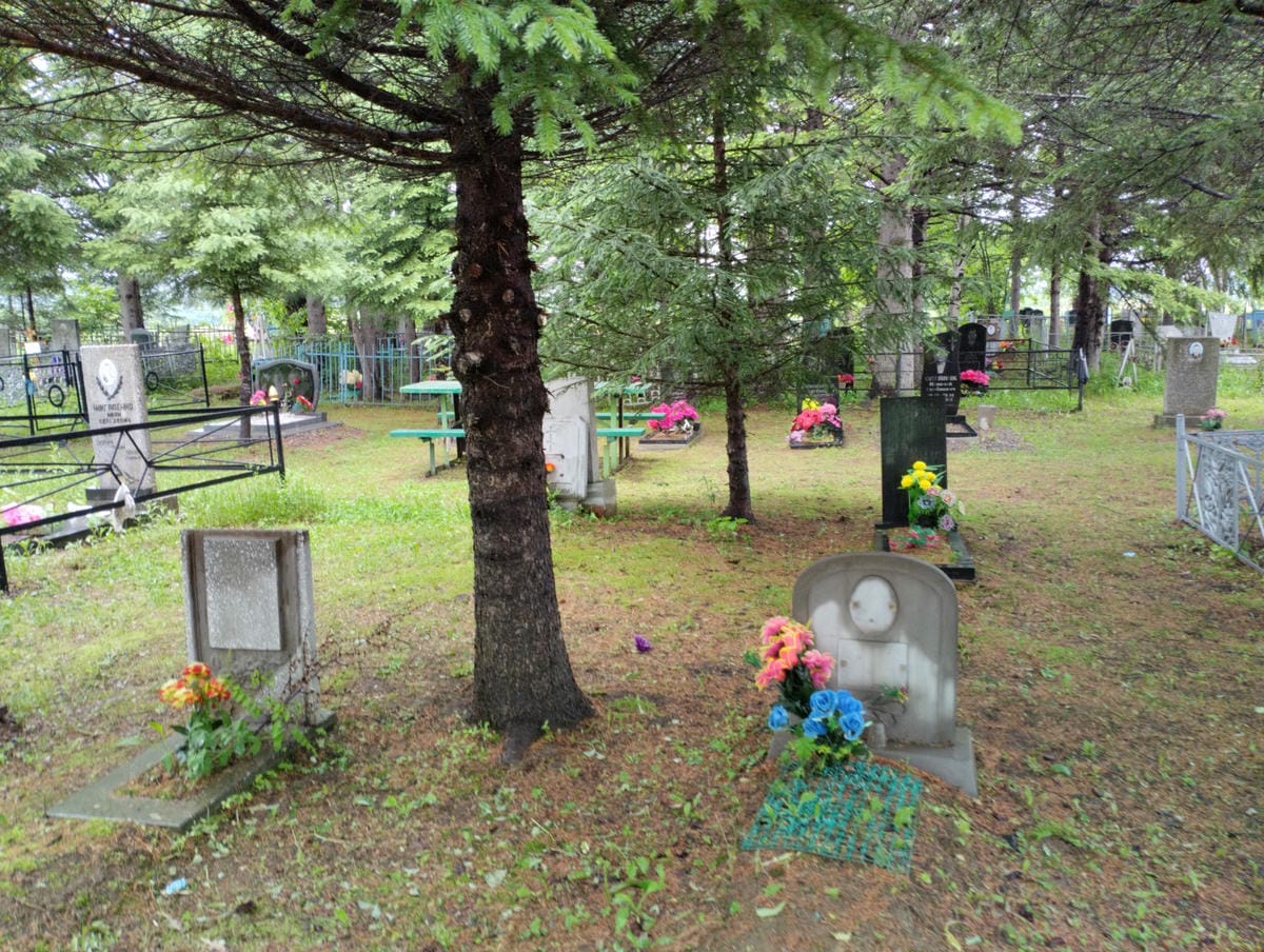 Неизвестно Неизвестно Неизвестно