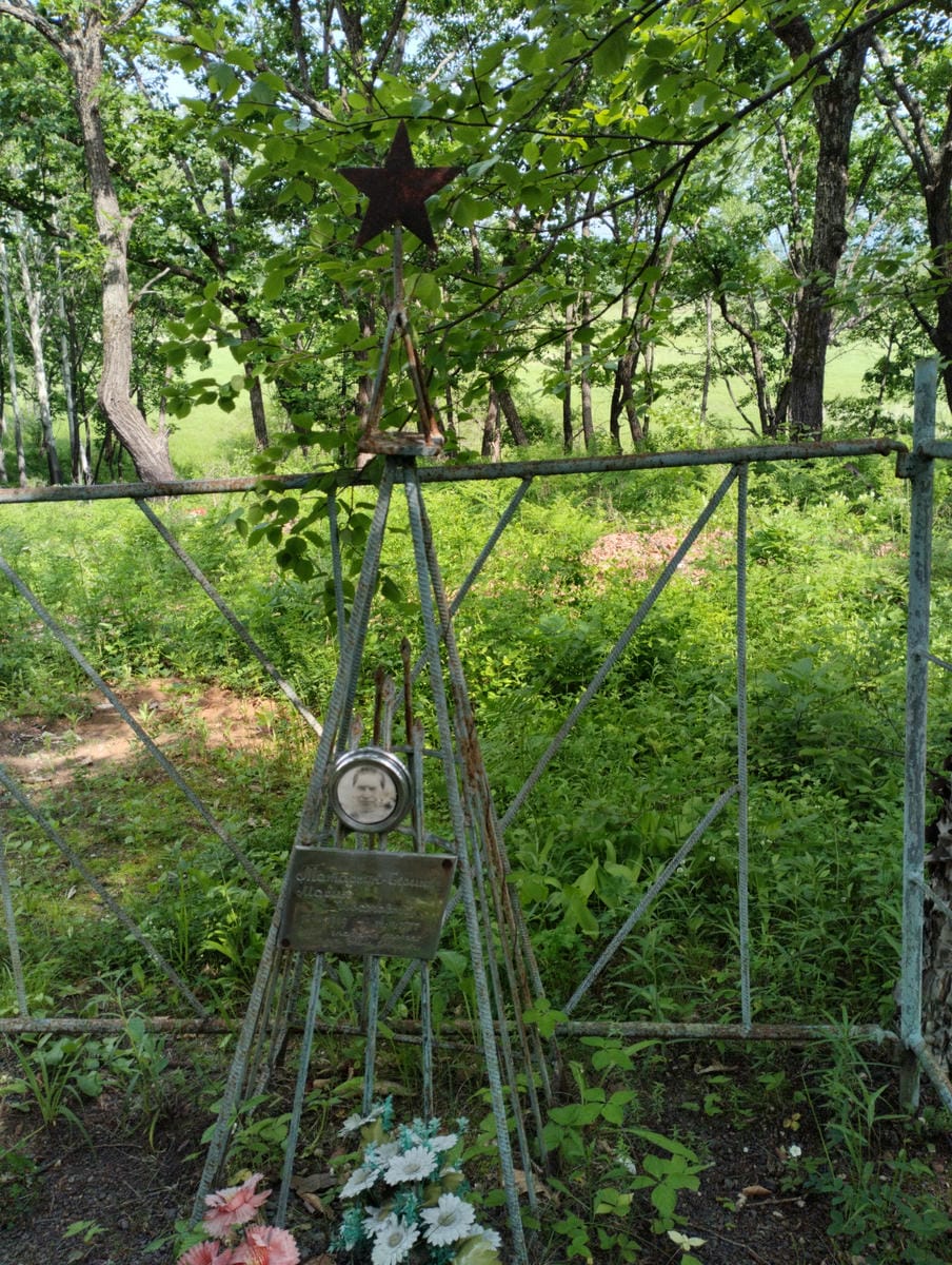 2cdc5189-fe14-4269-9eb0-431f75f802af Татарчук Скрипка Мария Ивановна