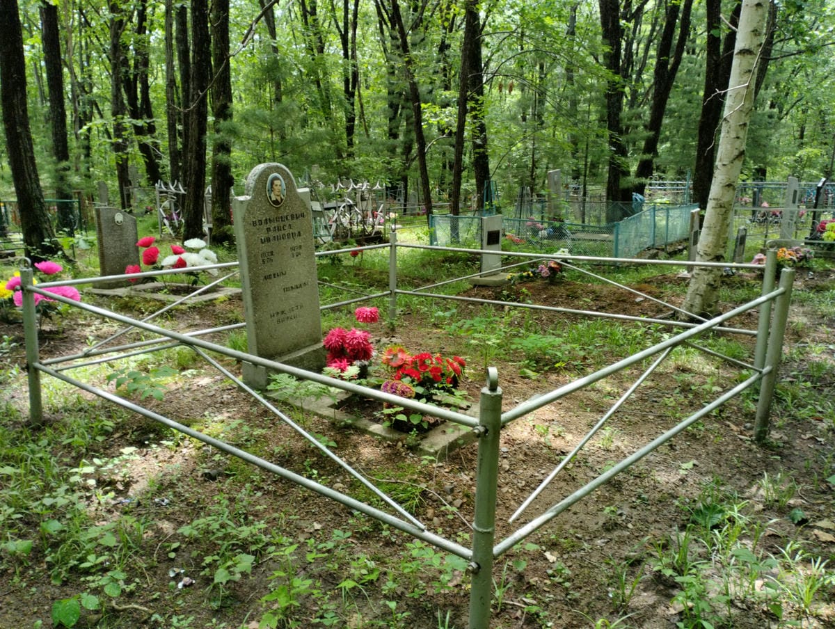 2f120095-a360-4df7-9503-41f14845be88 Волынцевич Раиса Ивановна
