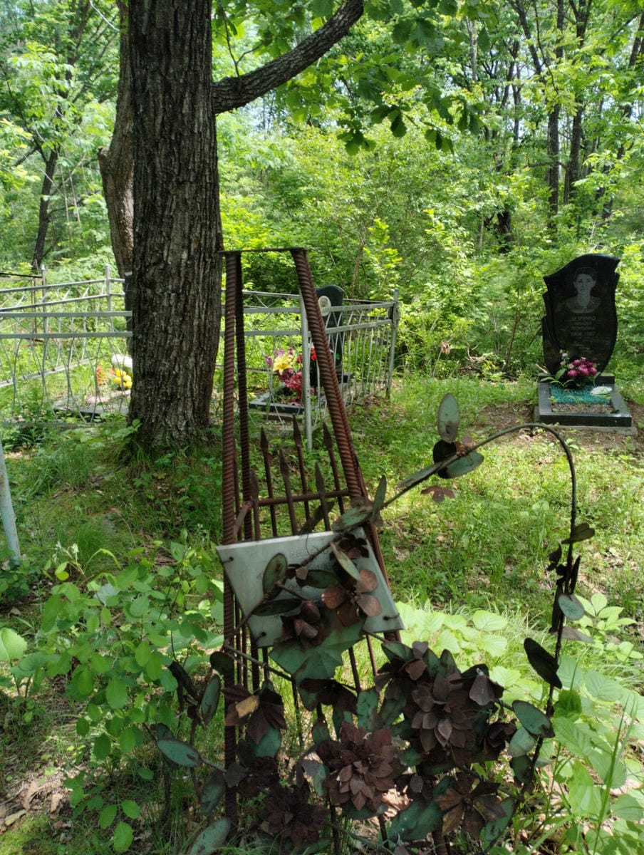 Черевань Иван Гаврилович