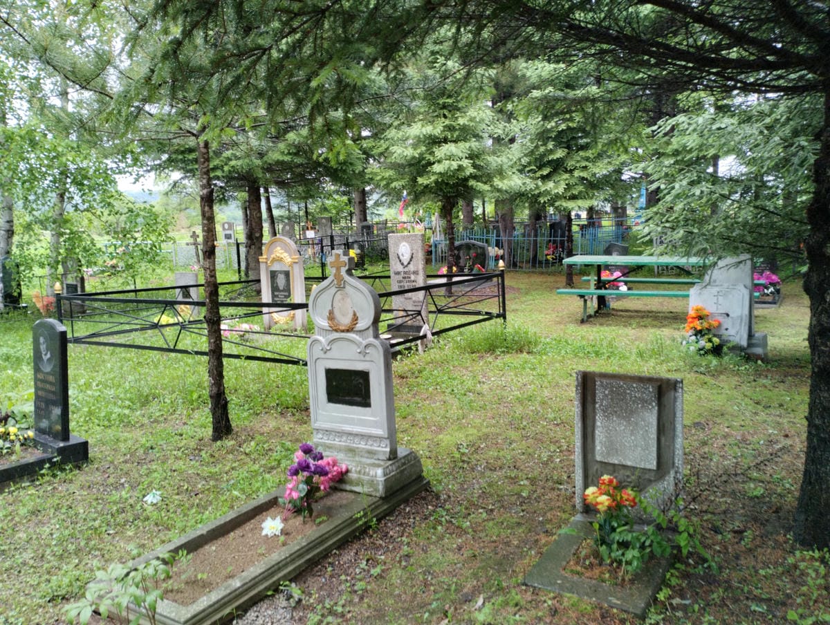 Неизвестно Неизвестно Неизвестно