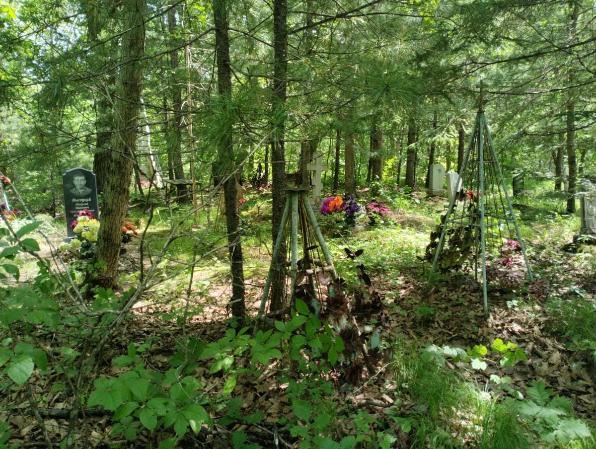 Неизвестно Неизвестно Неизвестно