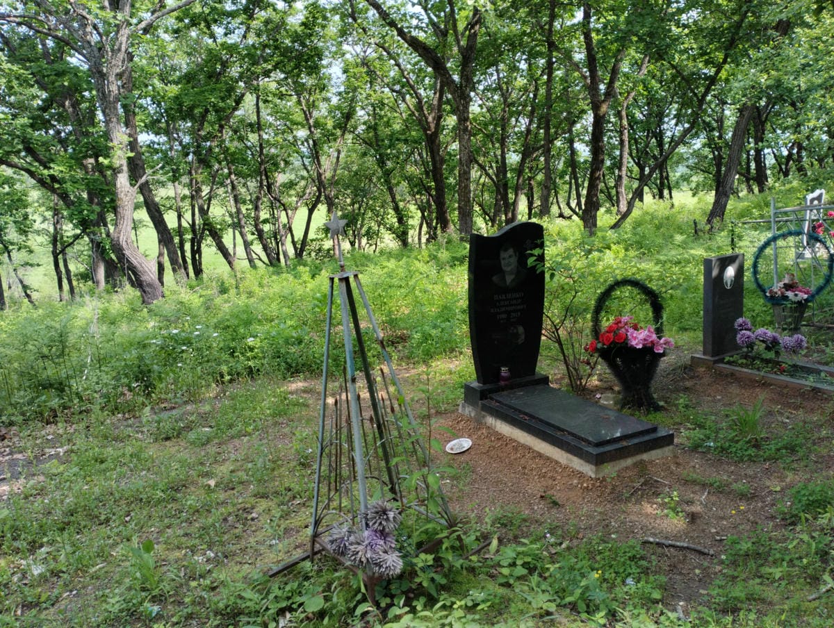 Неизвестно Неизвестно Неизвестно