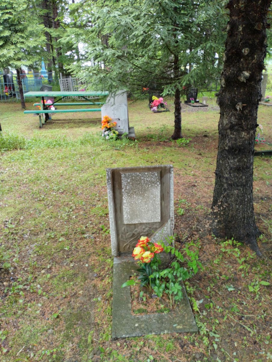 Неизвестно Неизвестно Неизвестно