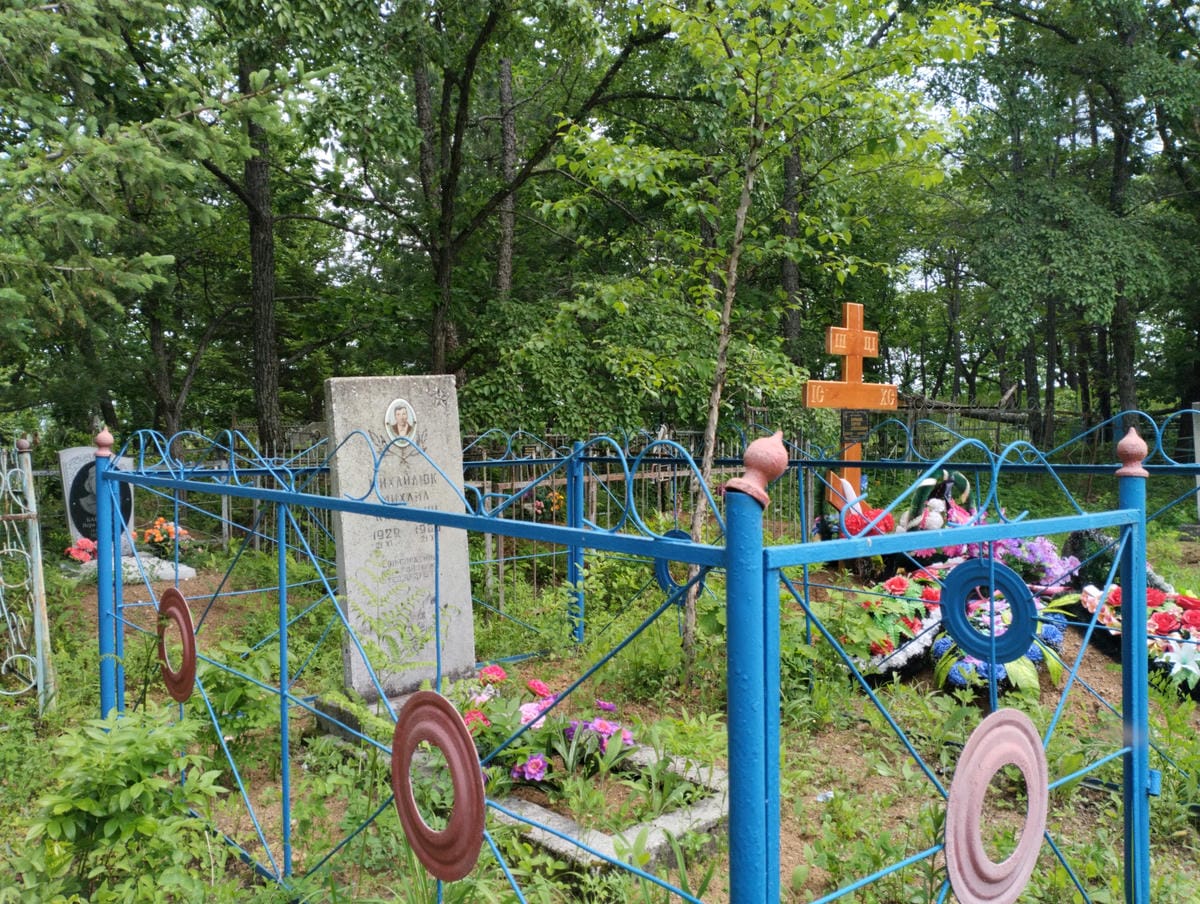 Михайлюк Михаил Карпович