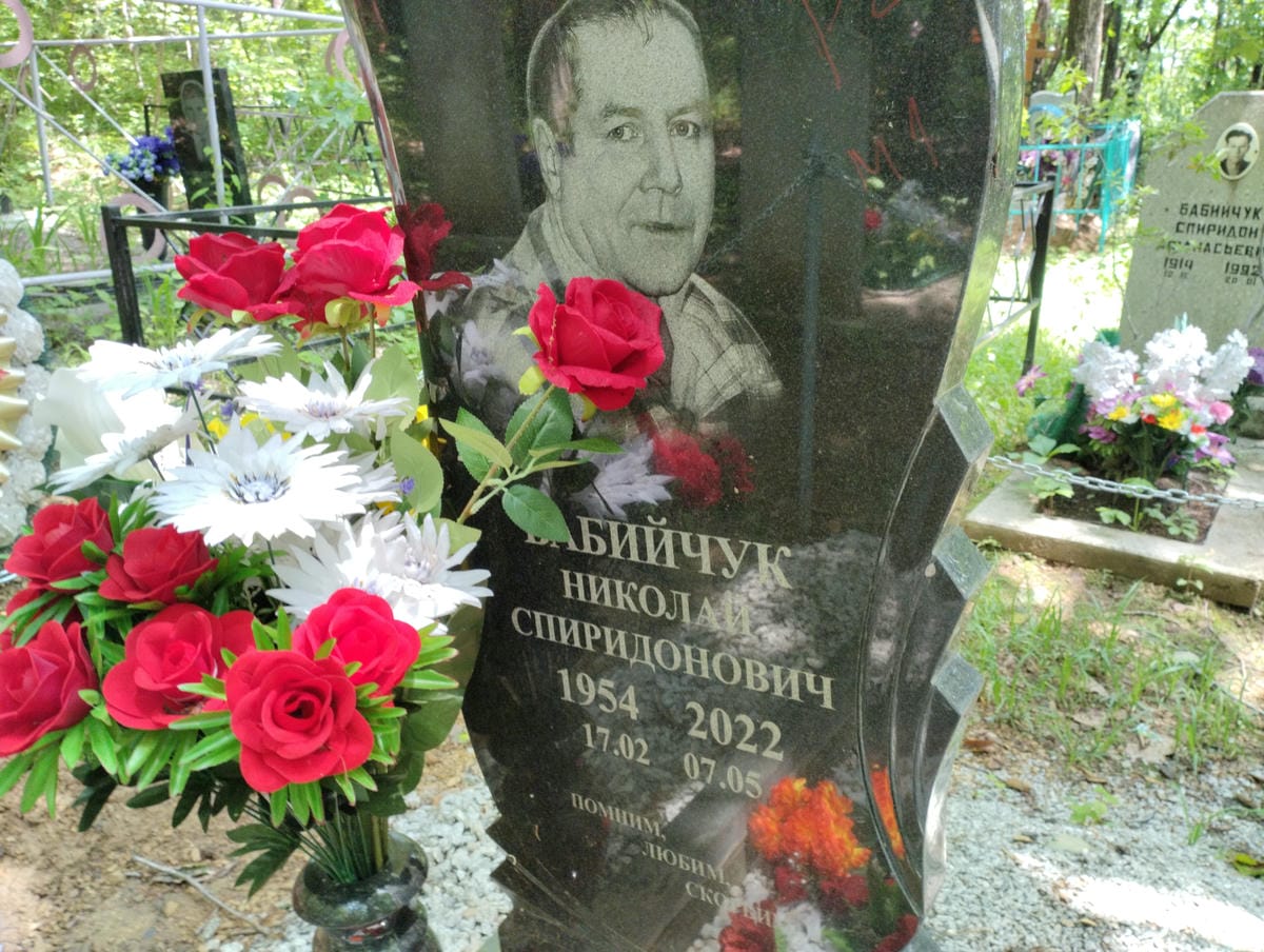 46a60a5b-e8d6-4b4d-870e-0a81fe66a6f1 Бабийчук Николай Спиридонович