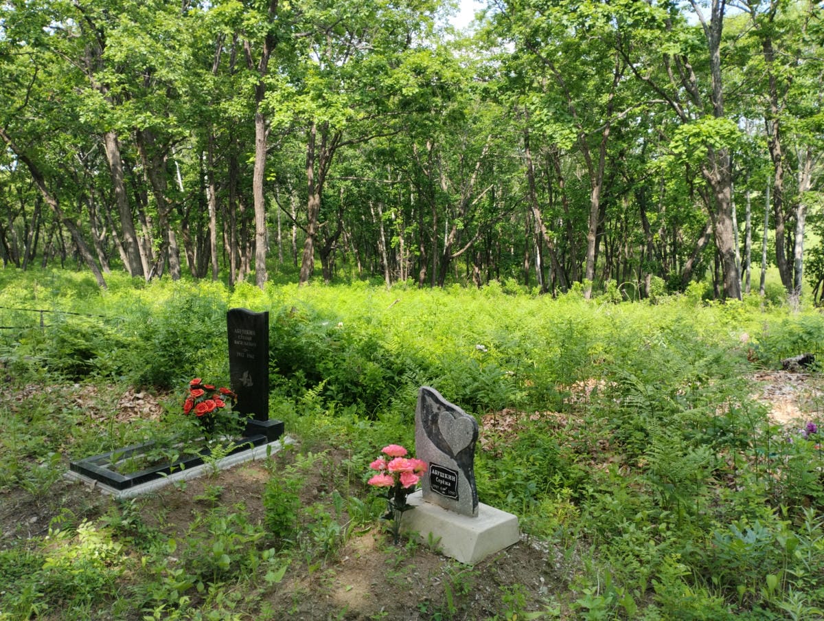 Абушкин Степан Васильевич