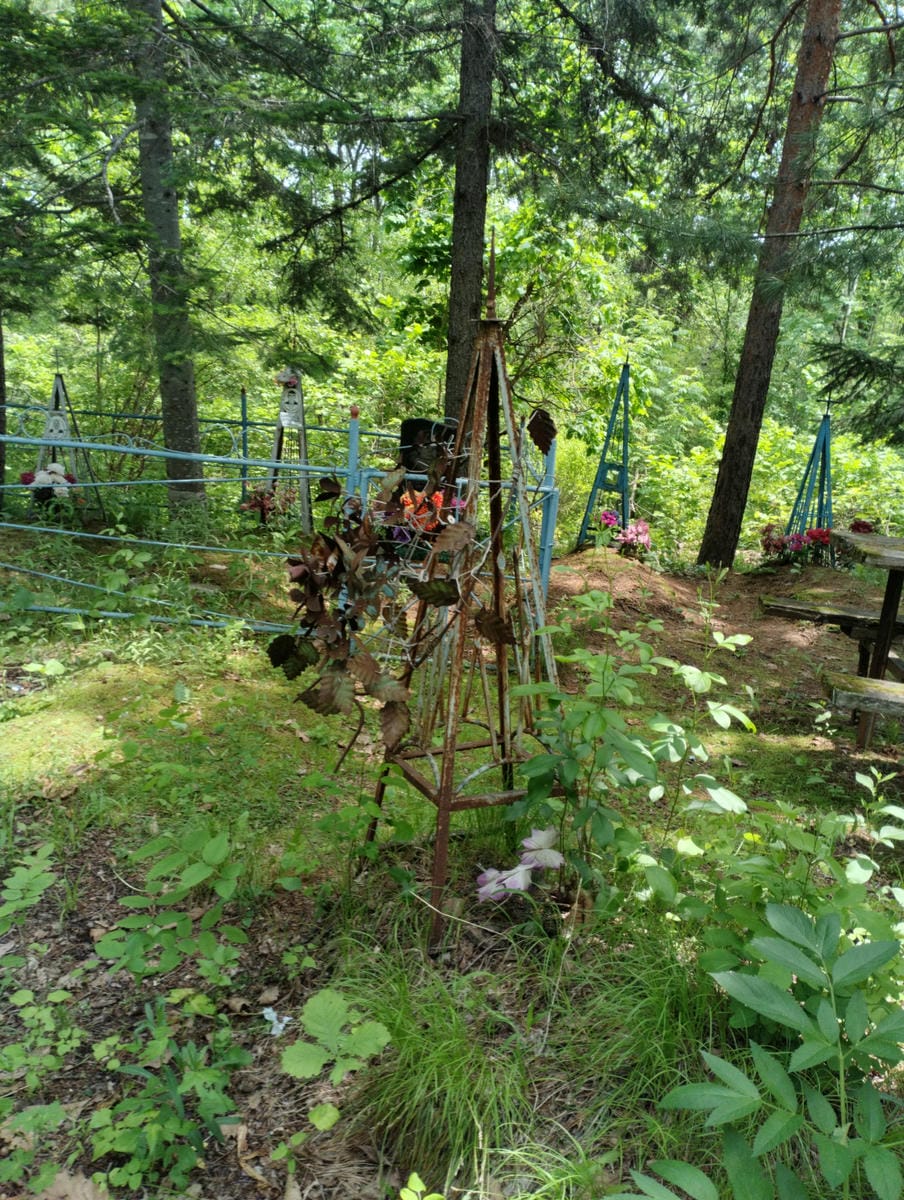 Неизвестно Неизвестно Неизвестно