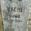 Клещ Анна Ивановна