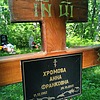 Хромова Анна Франковна