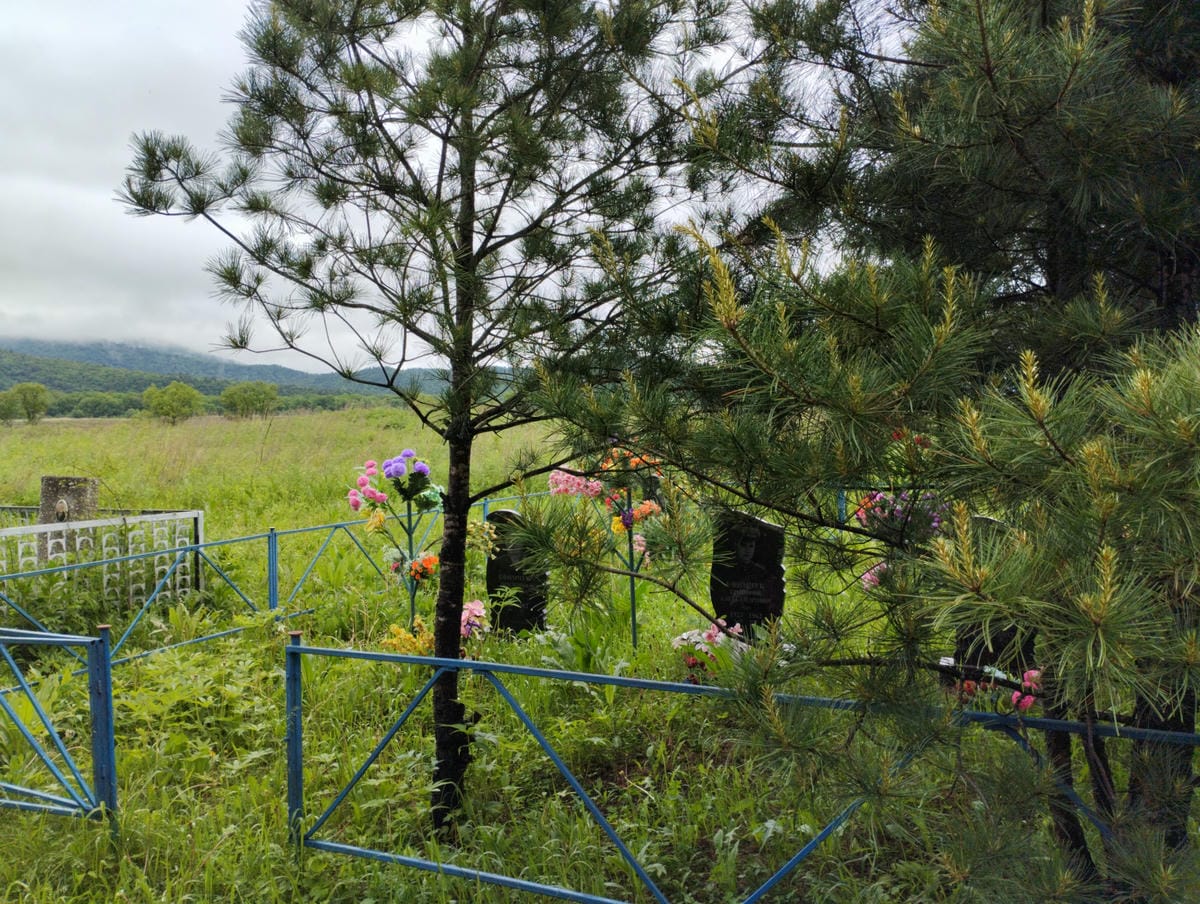 Марковская Людмила Григорьевна