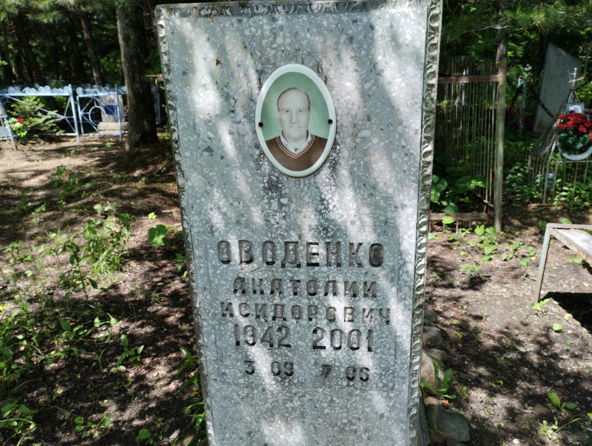 55a7be61-64c9-4176-bf48-5e4fe3136a88 Оводенко Анатолий Исидорович